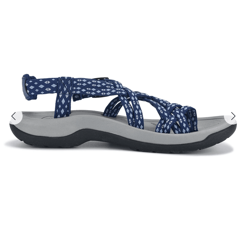 Viakix vs deals teva